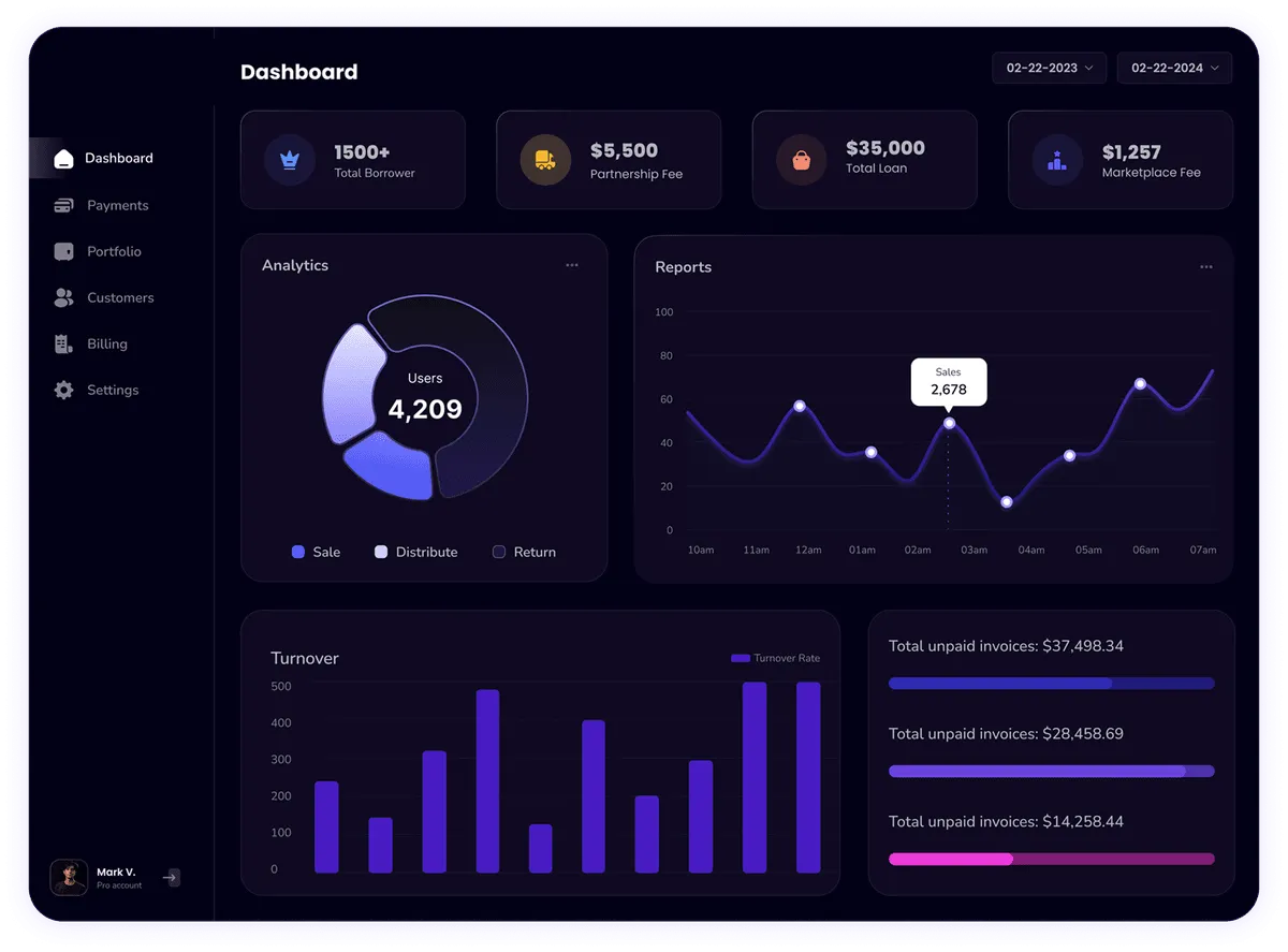 Eagle Rare Construction Dashboard